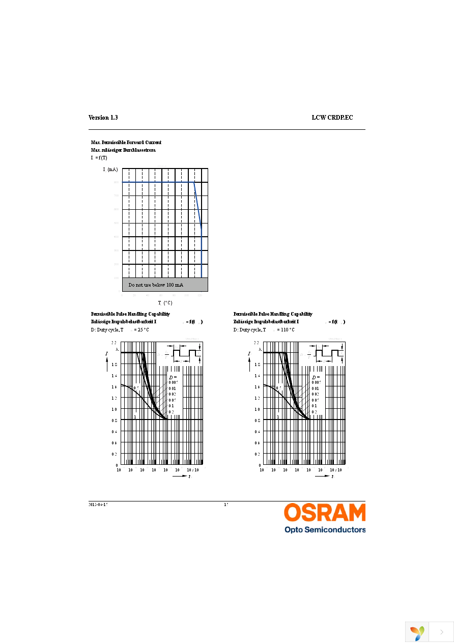 LCW CRDP.EC-LPLR-5H7I-1 Page 15